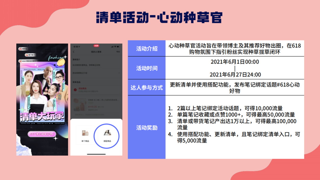 小红书618大促节奏（618最后冲刺期！小红书品牌交易增长怎么做？）