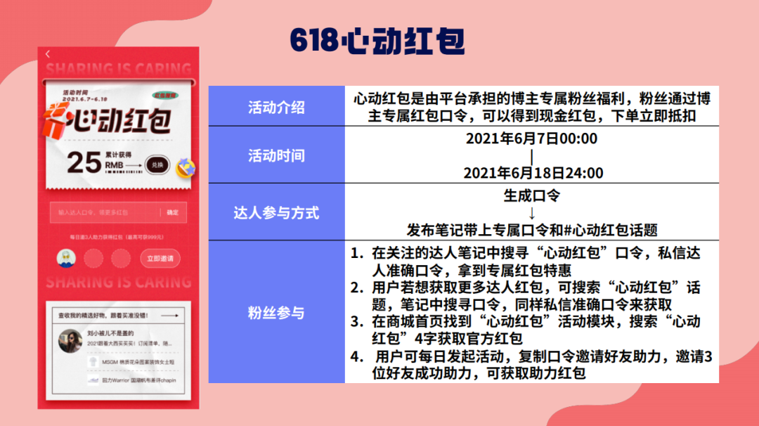 小红书618大促节奏（618最后冲刺期！小红书品牌交易增长怎么做？）