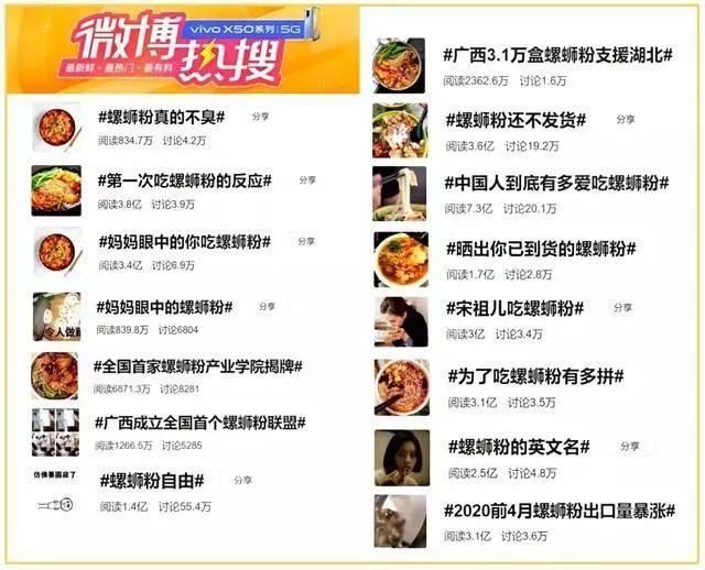 小红书大数据营销（2.4亿单身人口新浪潮，小红书品牌3步抓住流量风口）