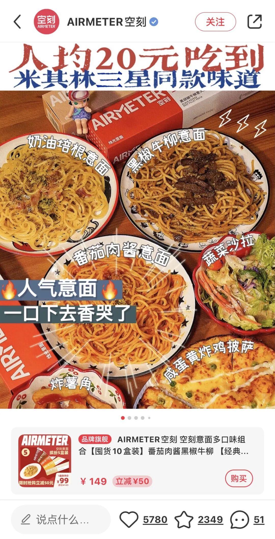 小红书大数据营销（2.4亿单身人口新浪潮，小红书品牌3步抓住流量风口）