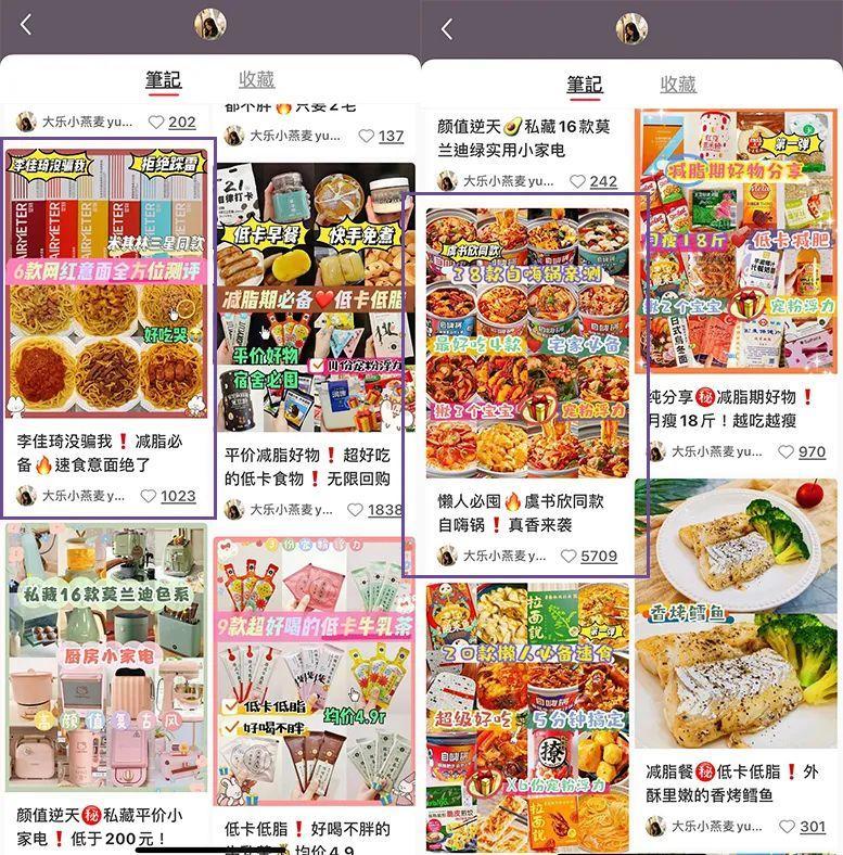 小红书大数据营销（2.4亿单身人口新浪潮，小红书品牌3步抓住流量风口）