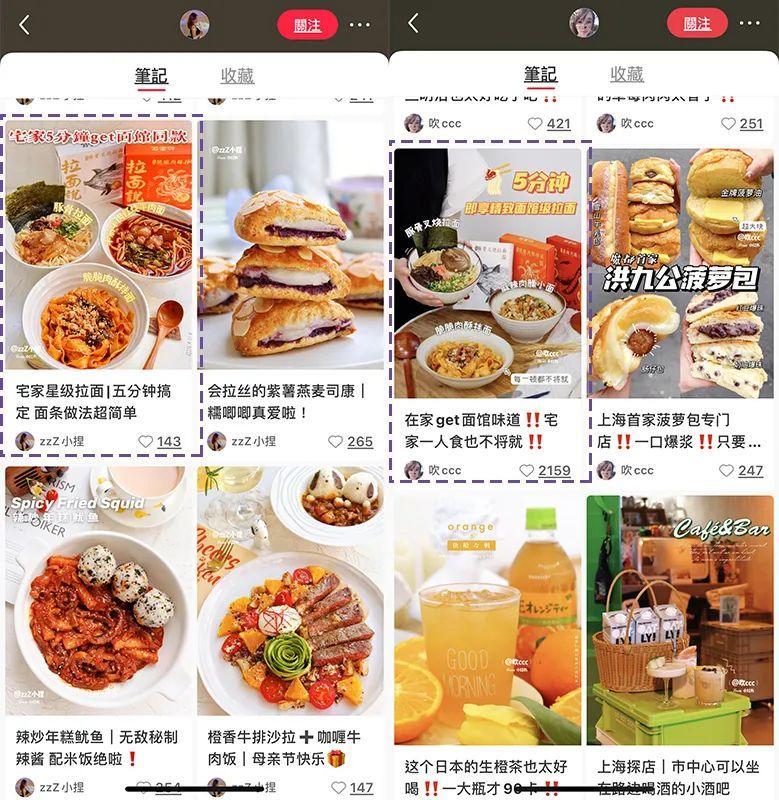 小红书大数据营销（2.4亿单身人口新浪潮，小红书品牌3步抓住流量风口）