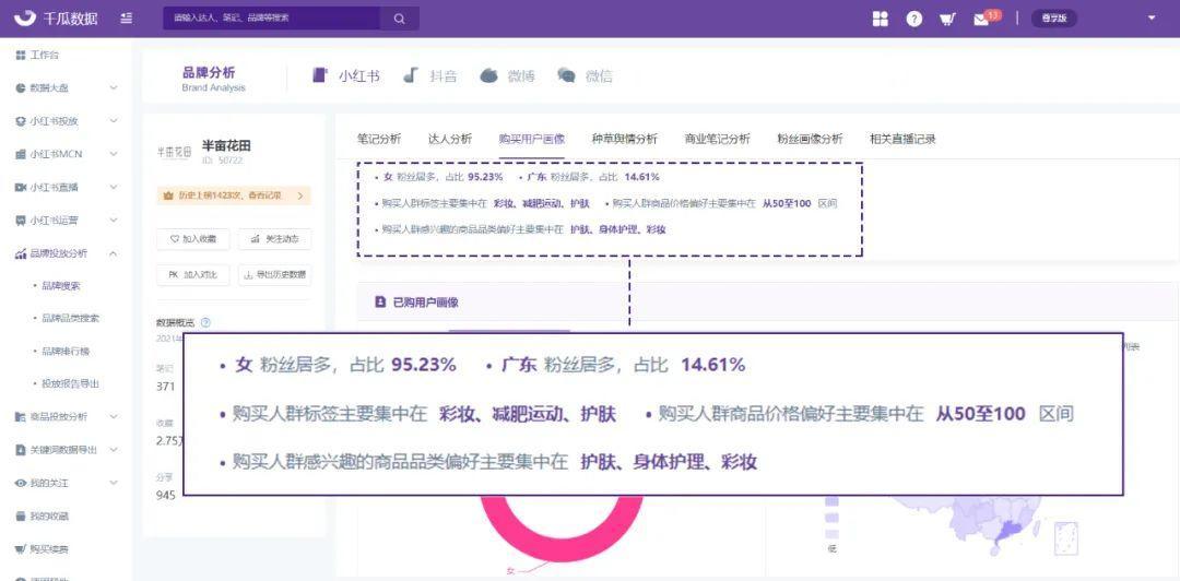 小红书打造IP的营销规划（小红书爆款IP流量遇冷，教您节点营销如何破局？）