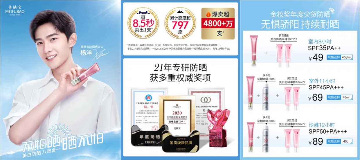 小红书美妆产品营销（防晒新时代，小红书美妆品牌营销趋势洞察）