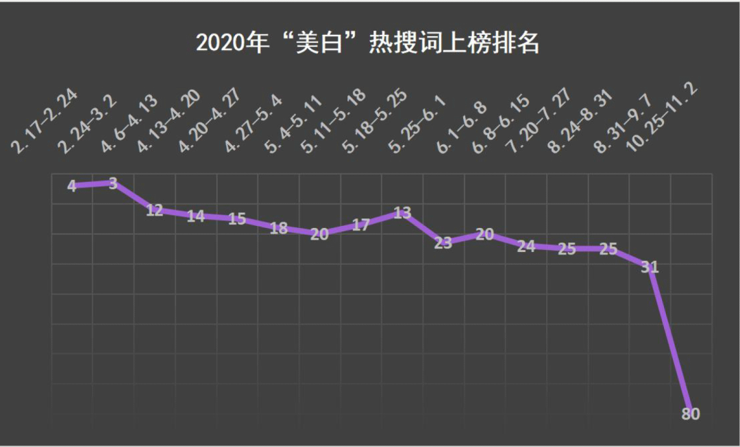 品牌热点营销案例（面对周期性热点，小红书品牌如何抢占营销先机？）