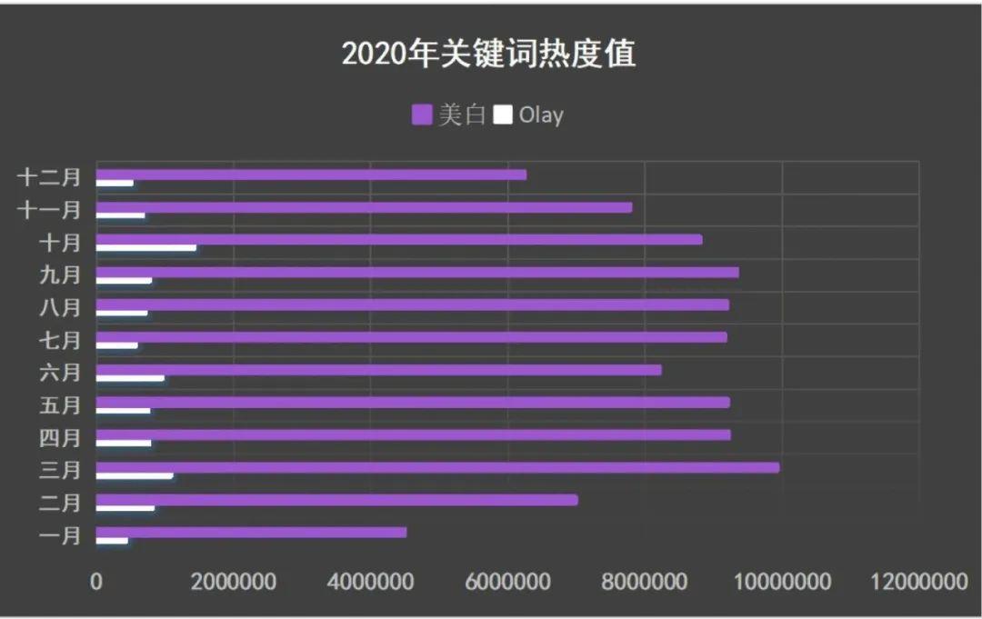 品牌热点营销案例（面对周期性热点，小红书品牌如何抢占营销先机？）