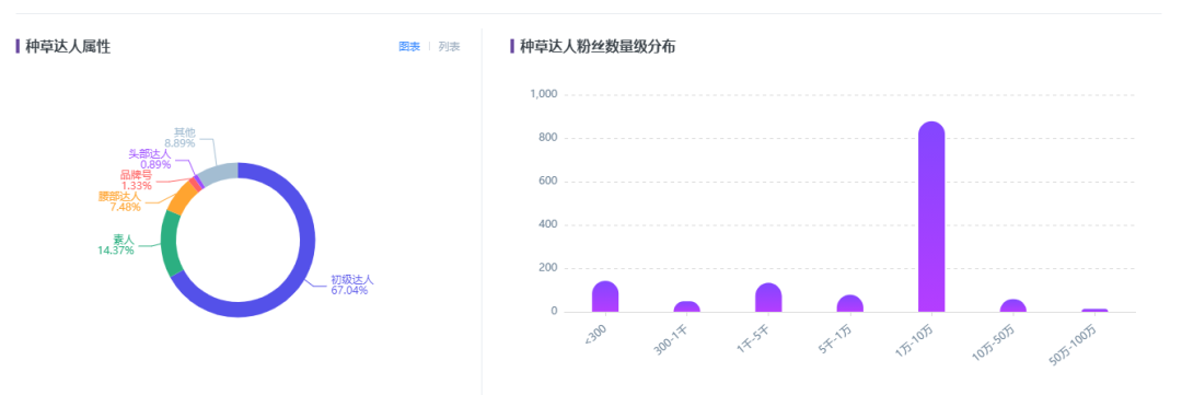 品牌热点营销案例（面对周期性热点，小红书品牌如何抢占营销先机？）