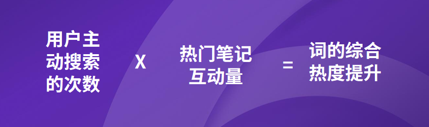 小红书爆款选题底层逻辑（小红书热搜词底层逻辑，助力小红书笔记上热门）