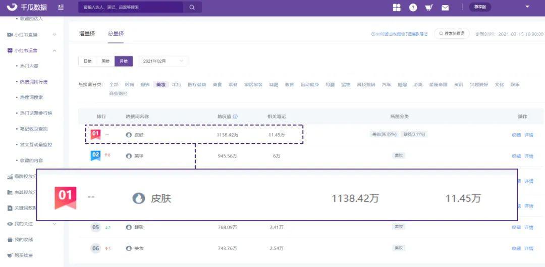小红书爆款选题底层逻辑（小红书热搜词底层逻辑，助力小红书笔记上热门）