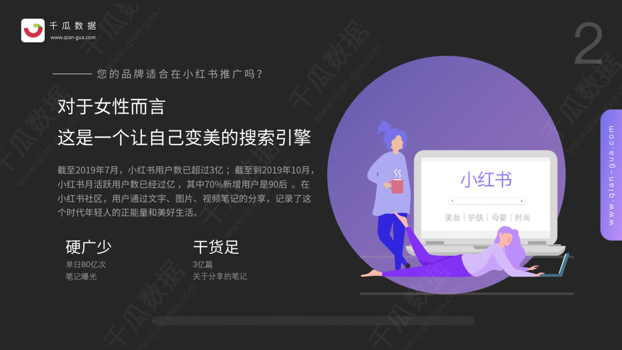 小红书营销策略分析研究（小红书品牌营销数据优化决策方案）