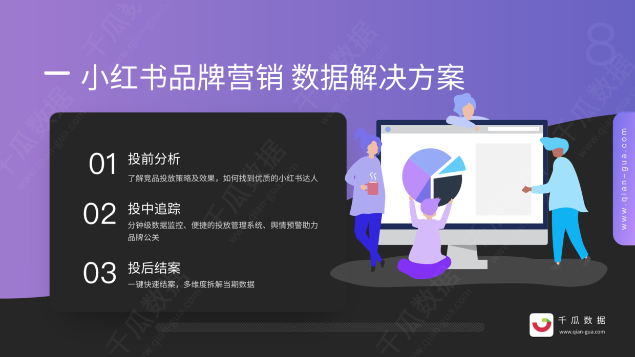 小红书营销策略分析研究（小红书品牌营销数据优化决策方案）