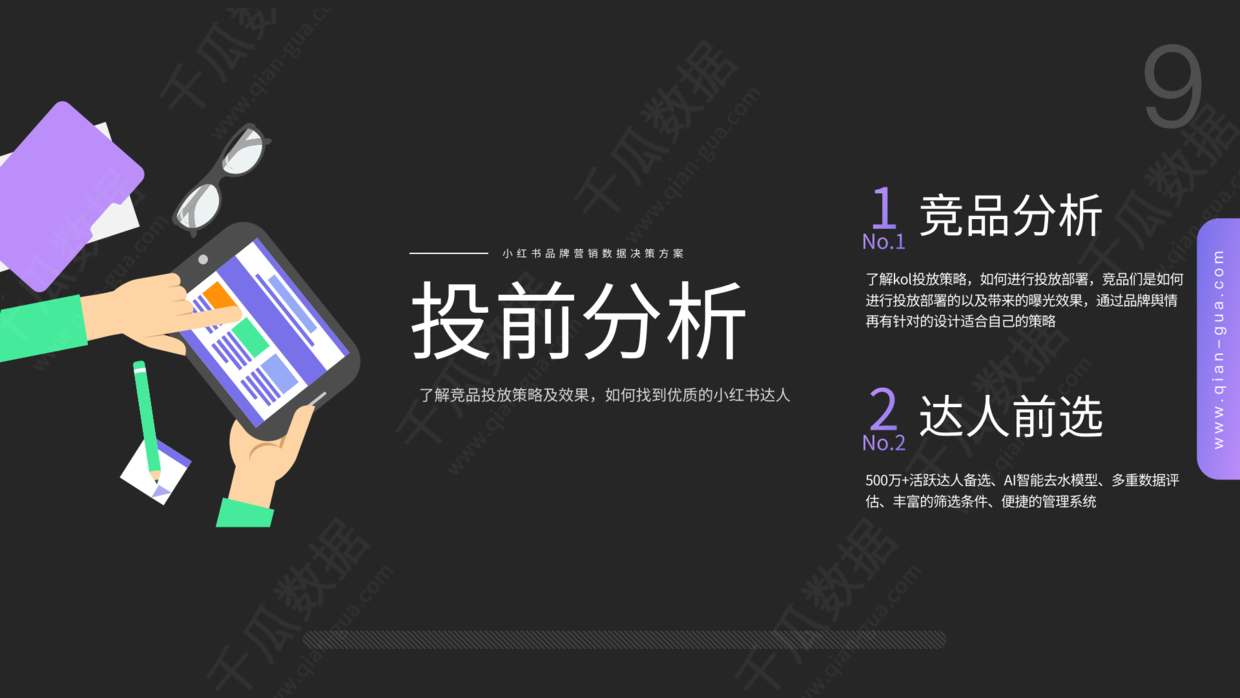 小红书营销策略分析研究（小红书品牌营销数据优化决策方案）
