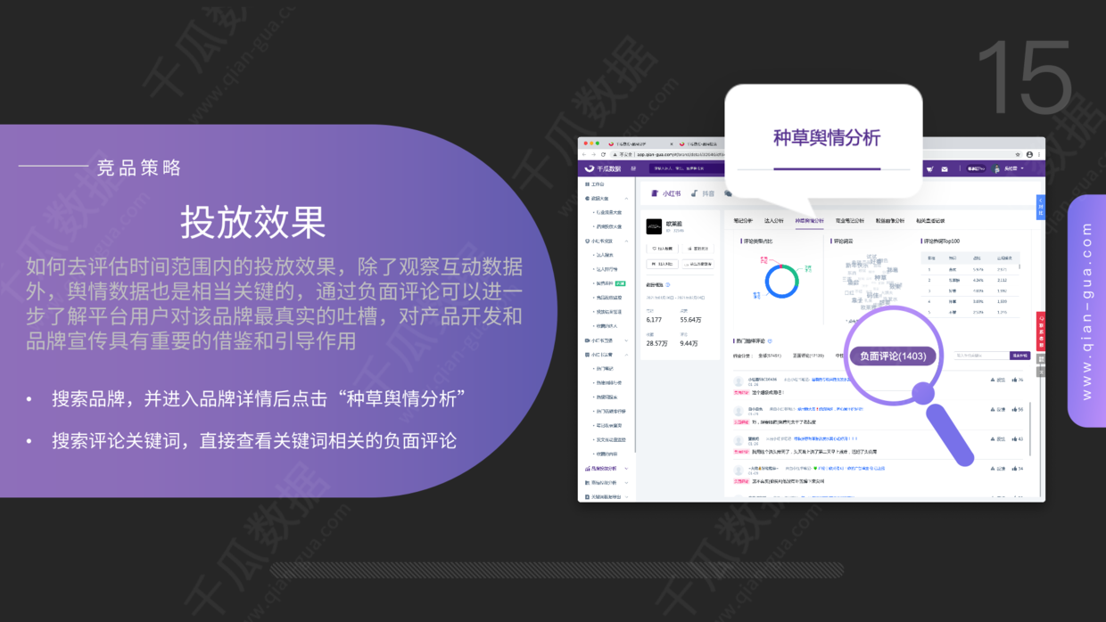 小红书营销策略分析研究（小红书品牌营销数据优化决策方案）