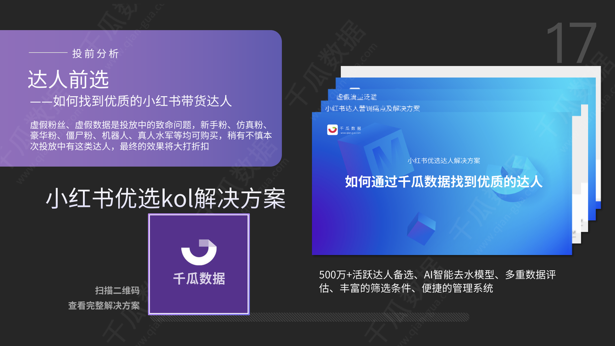 小红书营销策略分析研究（小红书品牌营销数据优化决策方案）