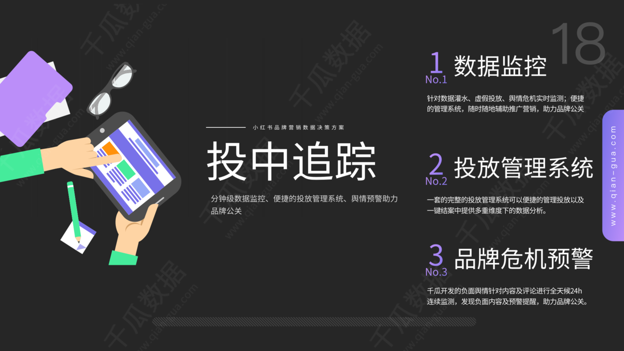 小红书营销策略分析研究（小红书品牌营销数据优化决策方案）