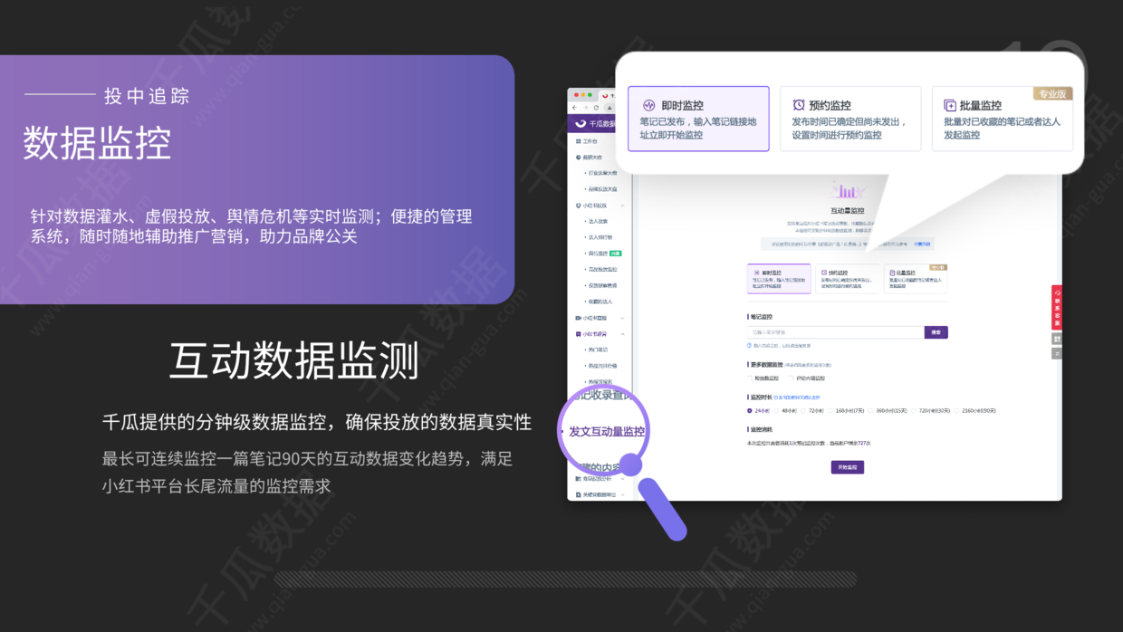 小红书营销策略分析研究（小红书品牌营销数据优化决策方案）