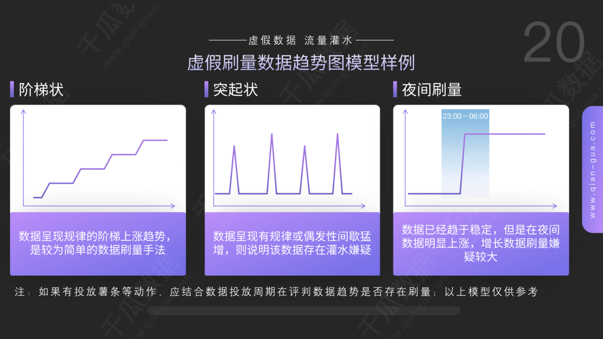 小红书营销策略分析研究（小红书品牌营销数据优化决策方案）