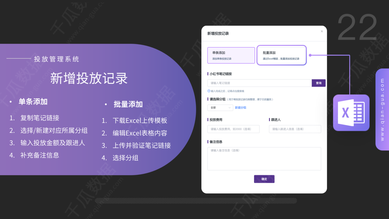 小红书营销策略分析研究（小红书品牌营销数据优化决策方案）