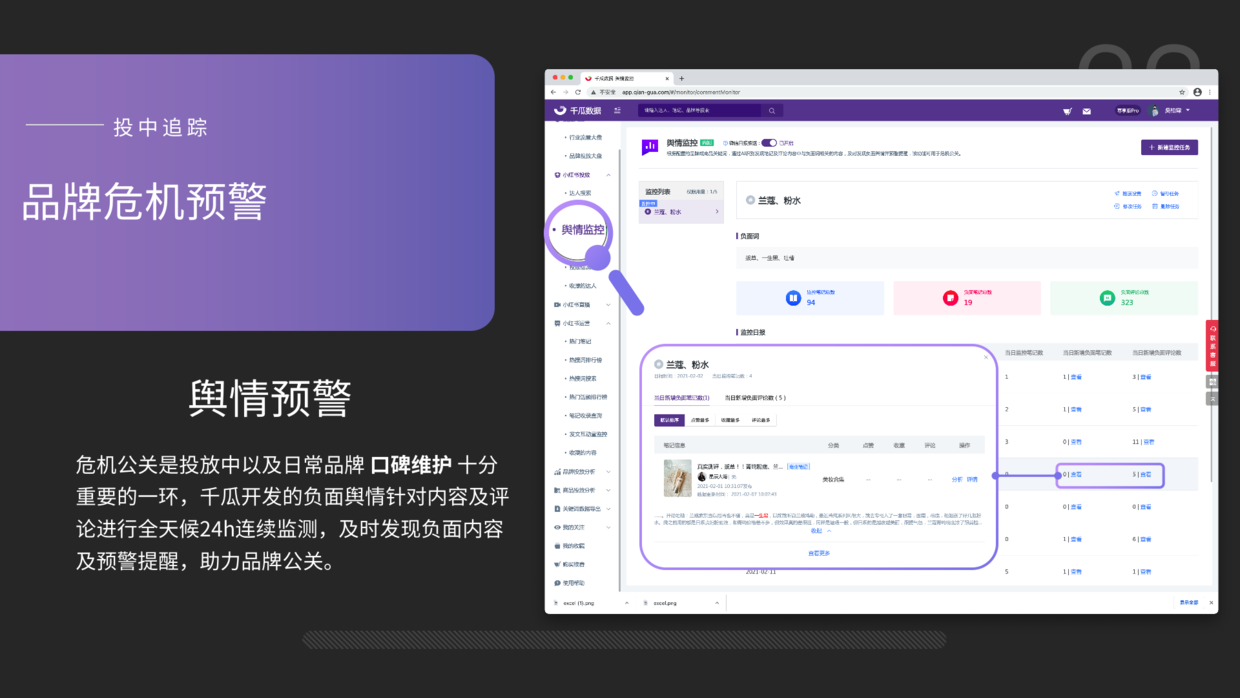 小红书营销策略分析研究（小红书品牌营销数据优化决策方案）