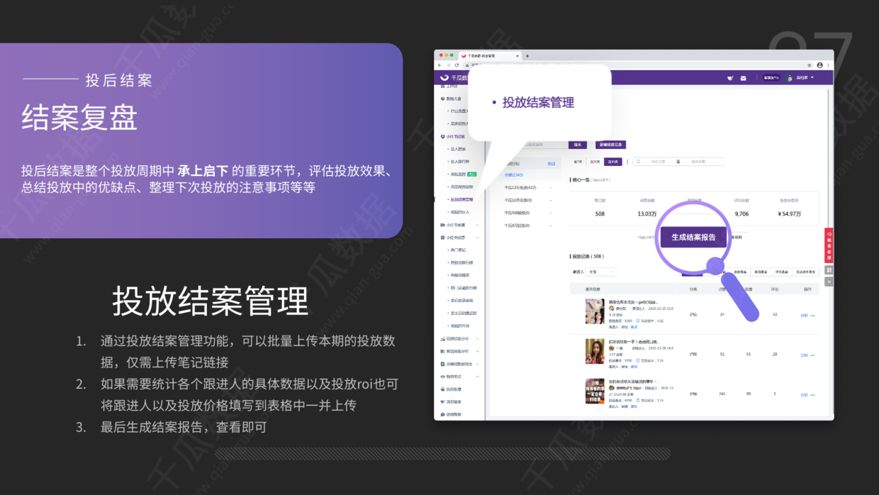 小红书营销策略分析研究（小红书品牌营销数据优化决策方案）