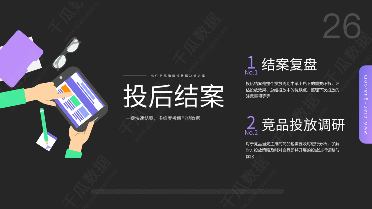 小红书营销策略分析研究（小红书品牌营销数据优化决策方案）