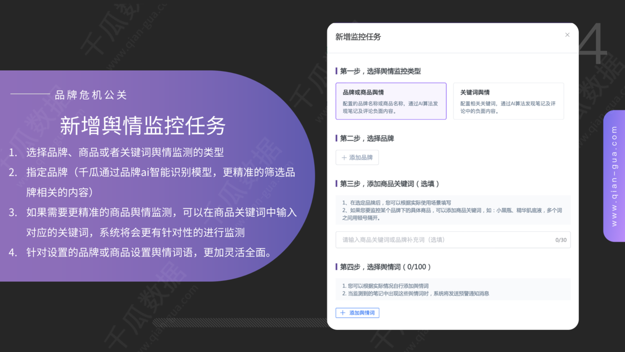 小红书营销策略分析研究（小红书品牌营销数据优化决策方案）