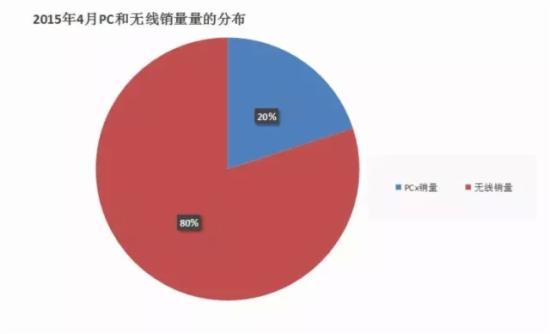 淘宝大促会场流量（淘宝卖家如何抓取电商年中大促的流量）