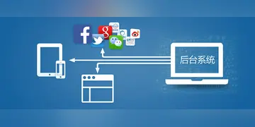 不懂外语如何做外贸（外贸网站多语言怎么做GoogleSEO？）
