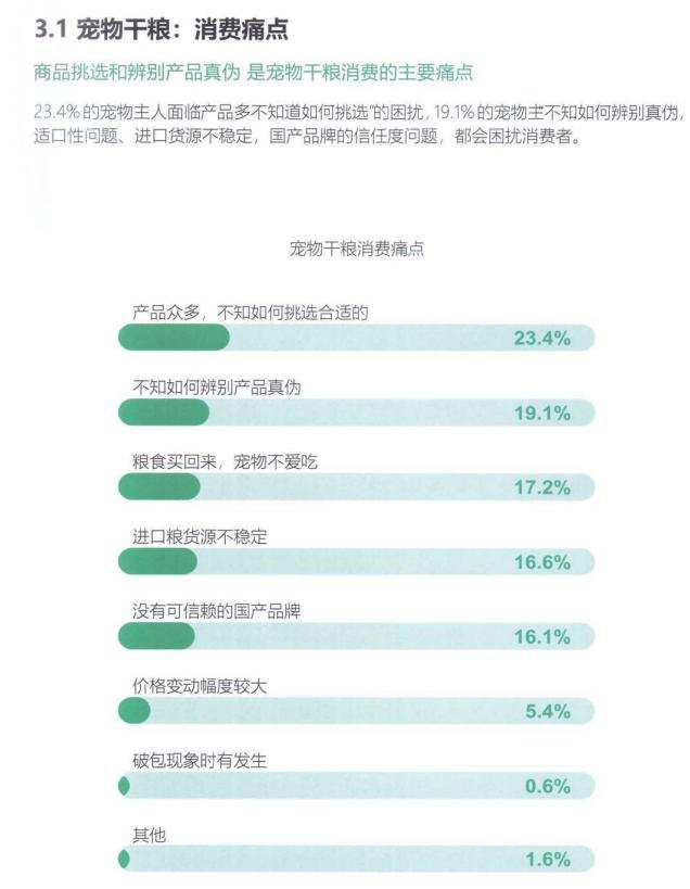 市场营销品牌策划分析（品牌营销策划基本功-市场调研）