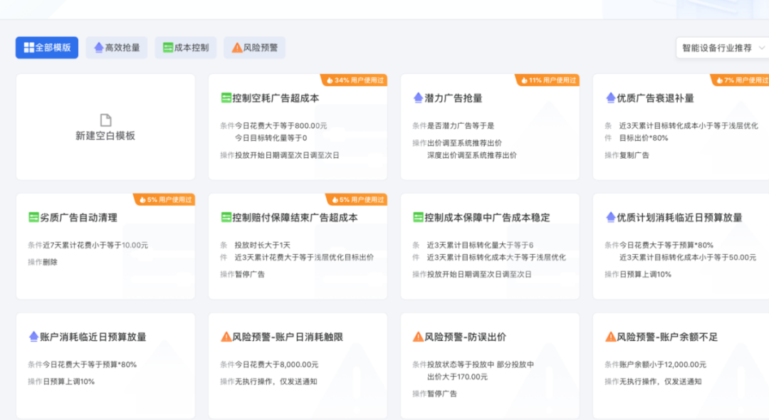 专业的优化师可以提供的服务（春节抢量不做盯盘侠！只需这两招）