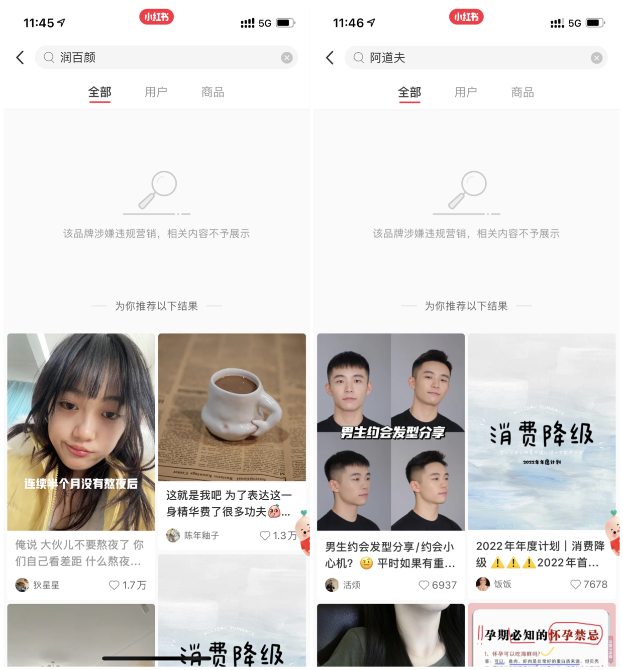 2021小红书趋势报告（小红书2021年数据分析，2022年内容营销趋势预测）