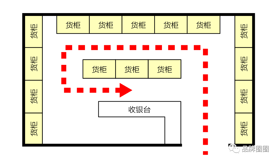 广告投放如何进行数据分析（看看数据是如何坑人的？）