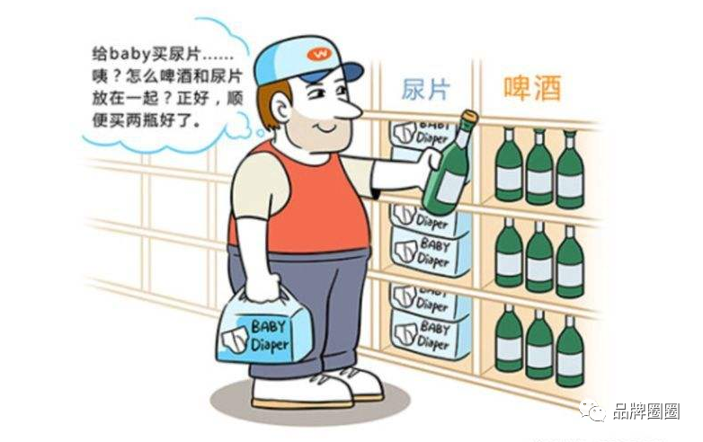 广告投放如何进行数据分析（看看数据是如何坑人的？）