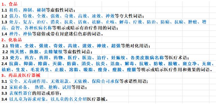 淘宝标题优化有哪些基本原则（淘宝标题优化，看看你常犯的错误有哪些）