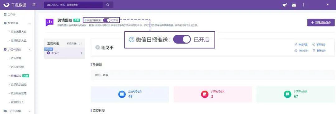 小红书营销环境分析（小红书品牌危机？舆情监控已成当红之行）