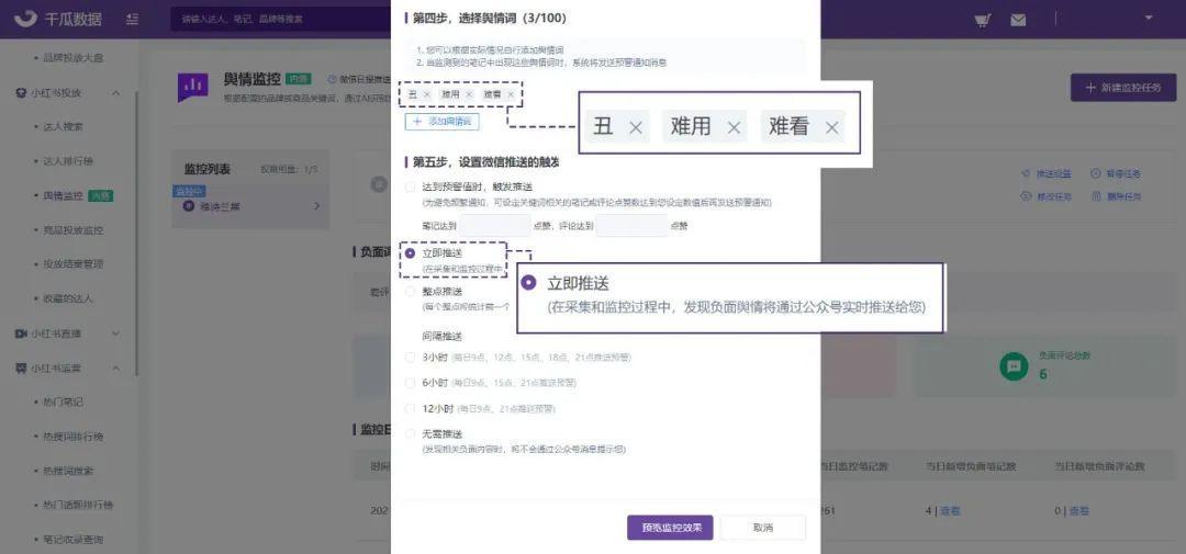 小红书营销环境分析（小红书品牌危机？舆情监控已成当红之行）