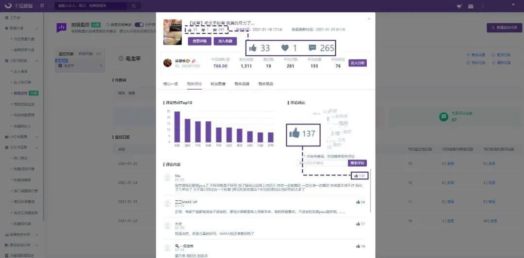 小红书营销环境分析（小红书品牌危机？舆情监控已成当红之行）
