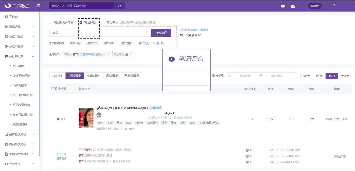 小红书的品牌营销（小红书品牌春节营销前瞻，热门笔记暗藏3大营销策略）