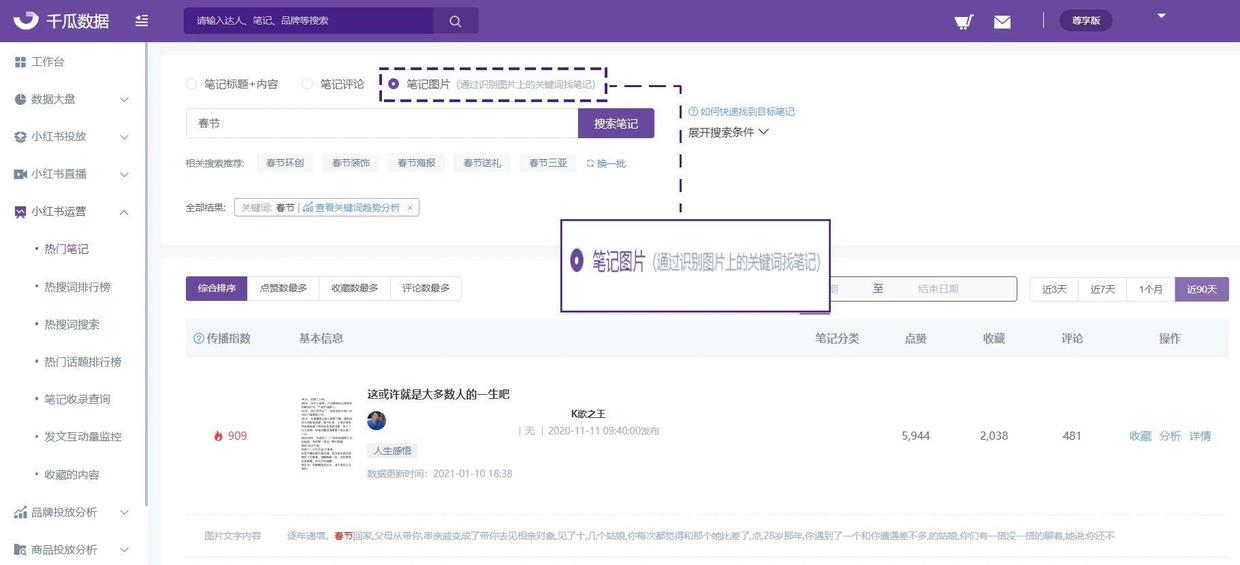 小红书的品牌营销（小红书品牌春节营销前瞻，热门笔记暗藏3大营销策略）