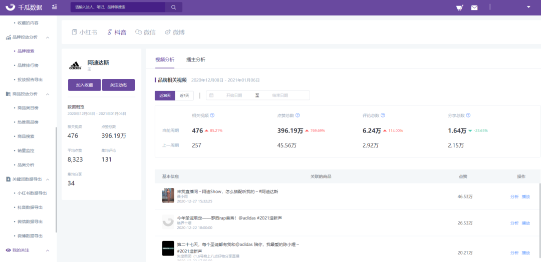 快手抖音小红书新媒体运营（抖音、快手、B站、小红书，品牌如何选对投放平台？）