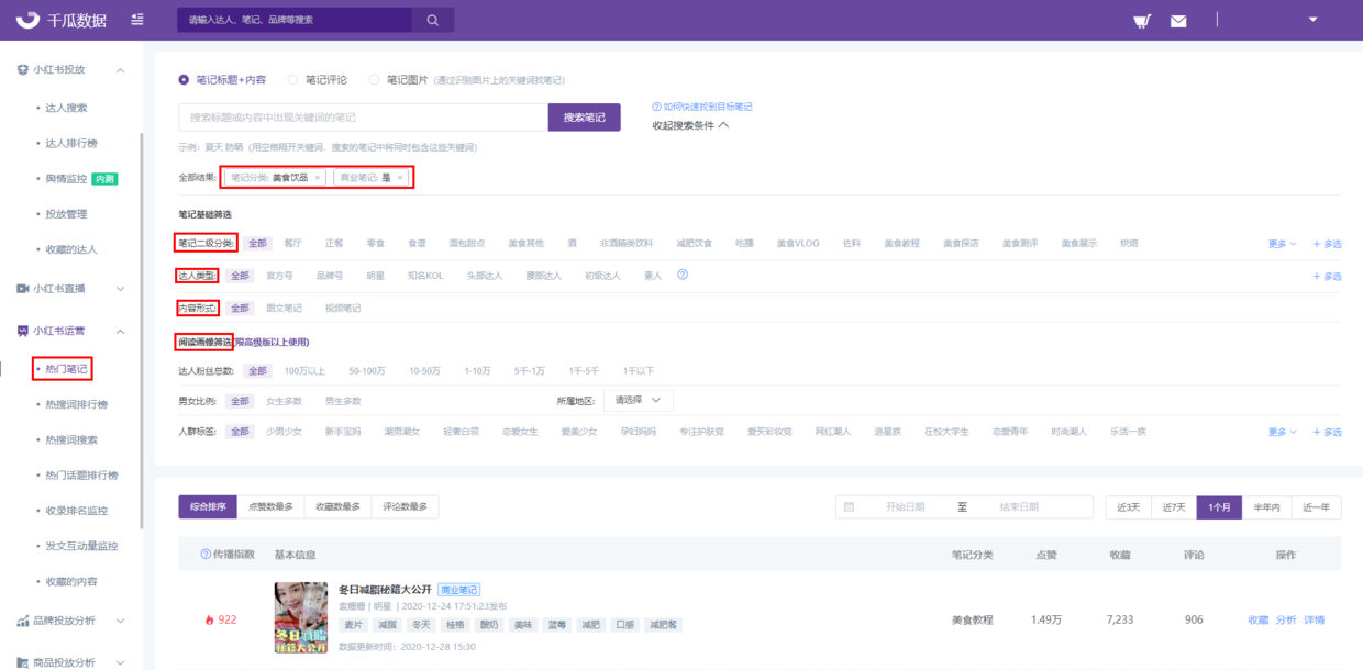 小红书怎么做营销（小红书品牌运营攻略 ， 打造小红书美食爆款笔记的3大方法）