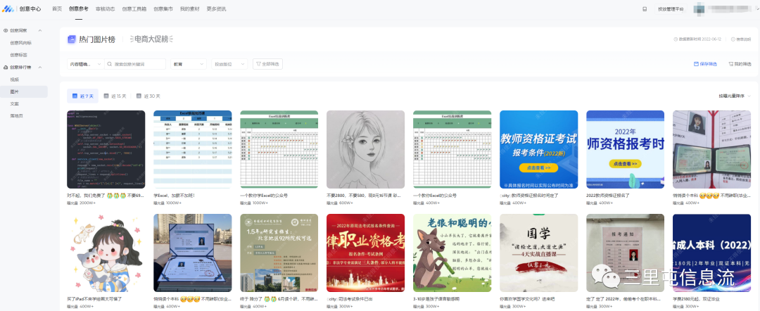 如何提升线索有效率（线索有效率成功翻倍，我用了这些办法！）
