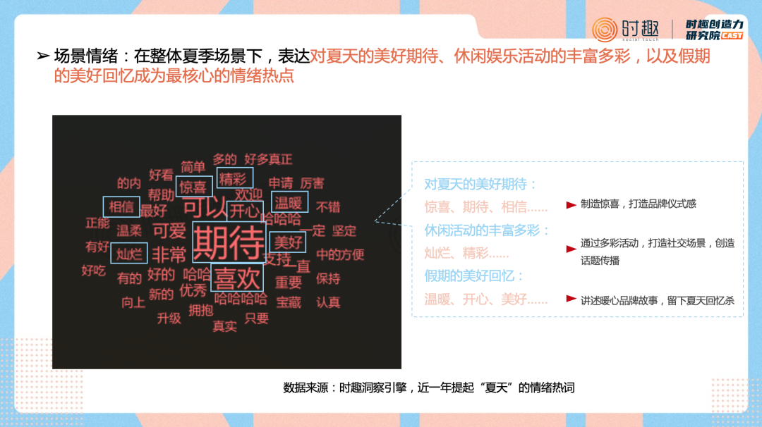 夏季营销策略（“暑期广告大战”开打，品牌如何抓住2022限定爆款？）