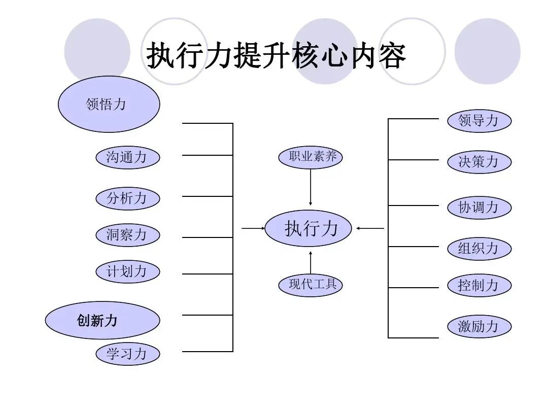 策划和公关是做什么的（解读你真的了解公关活动策划吗）