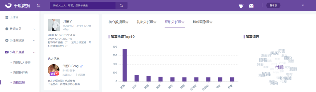 付鹏小红书直播数据（付鹏小红书带货直播常态化3大原因）