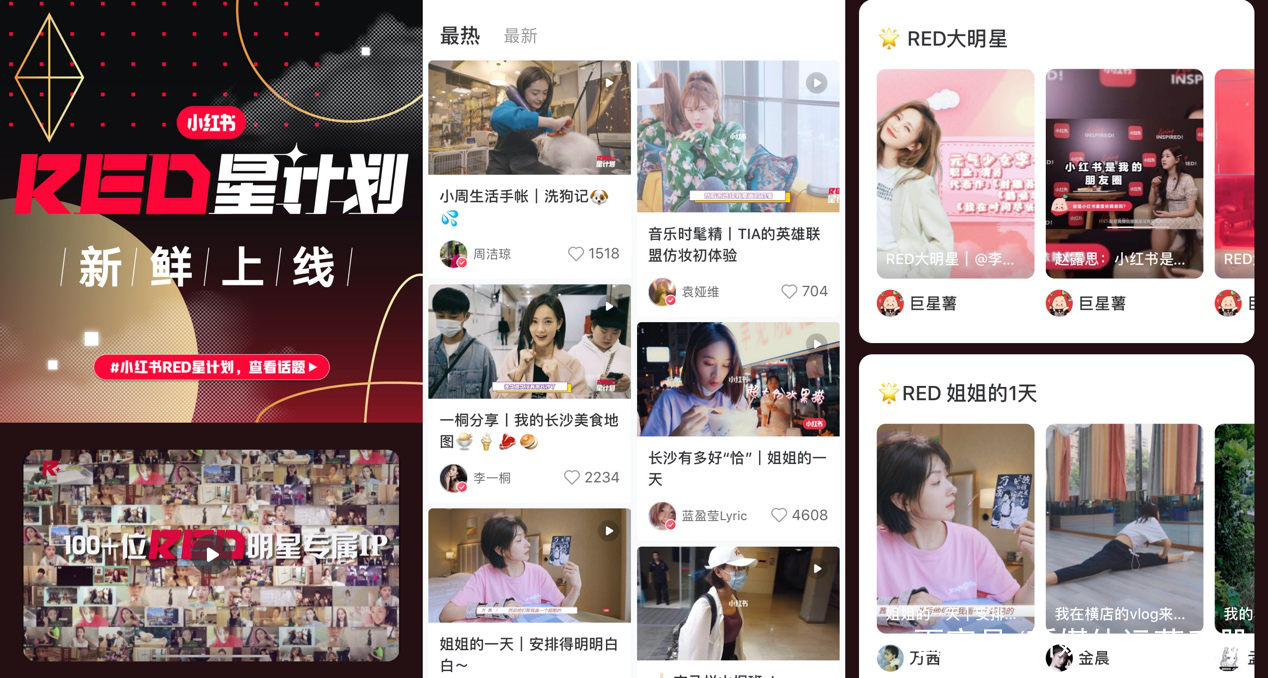 小红书的流量扶持（小红书推出“RED星计划”，明星专属IP将获得流量加成）