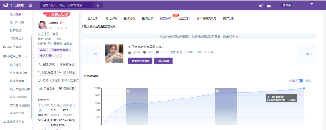 小红书种草式营销？（NO！小红书裂变营销新思路）