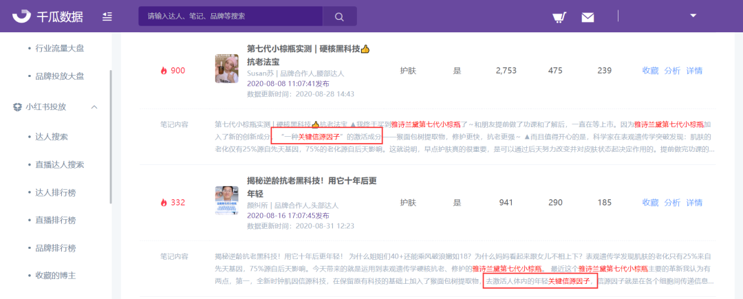 小红书大数据精准营销（小红书爆款新品千万营销数据总结，小红书内容种草策略）