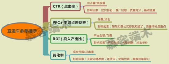 双十二推广引流的方式有哪几种（巧迎双12 ，告诉你什么叫“万万没想到” ）