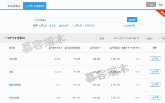 双十二推广引流的方式有哪几种（巧迎双12 ，告诉你什么叫“万万没想到” ）